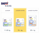 Seni Kids