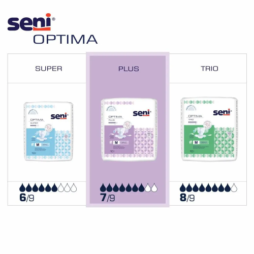 Seni Optima