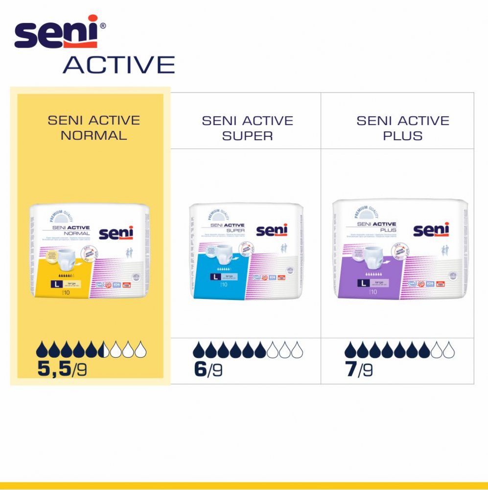 Seni Active Normal