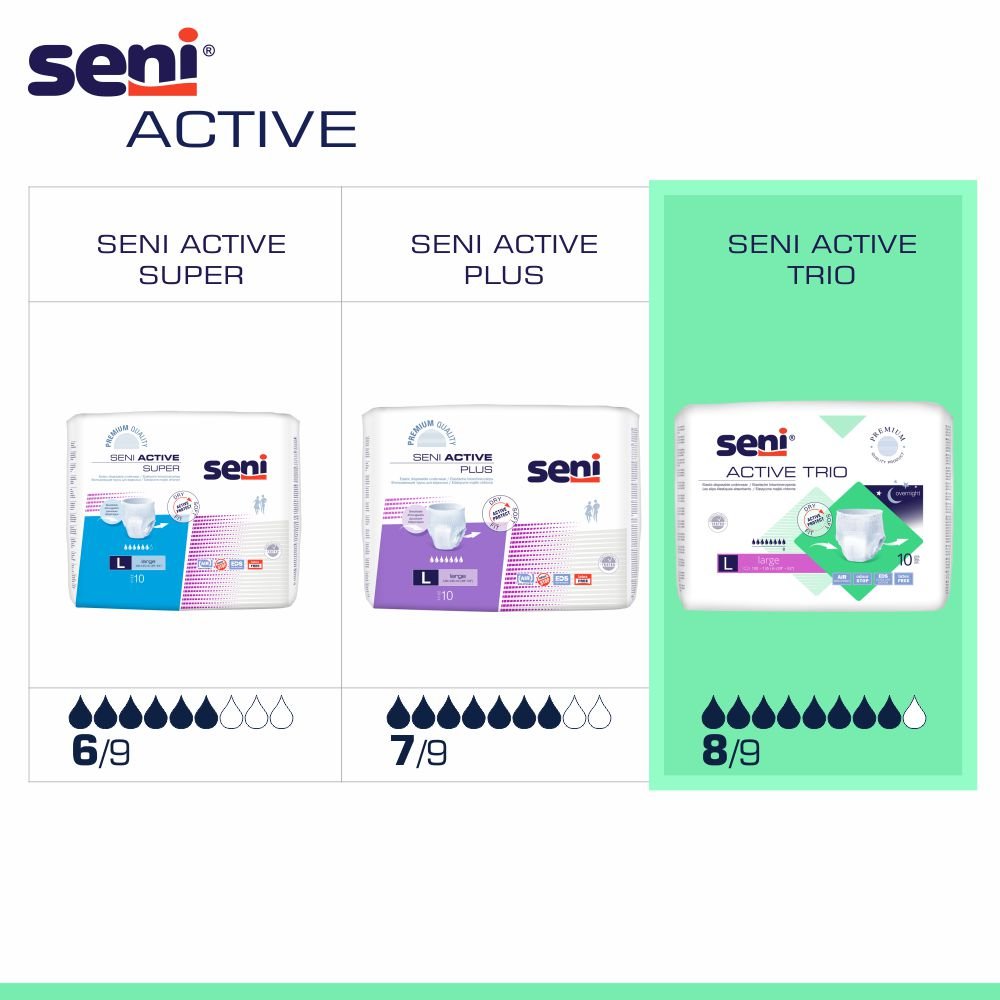 Seni Active Trio