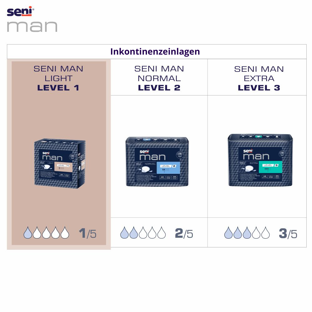 Seni Man Light Level 1