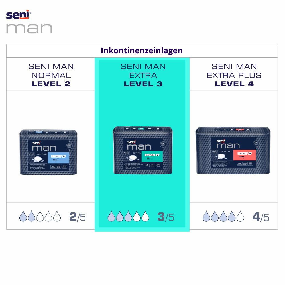 Seni Man Extra Level 3