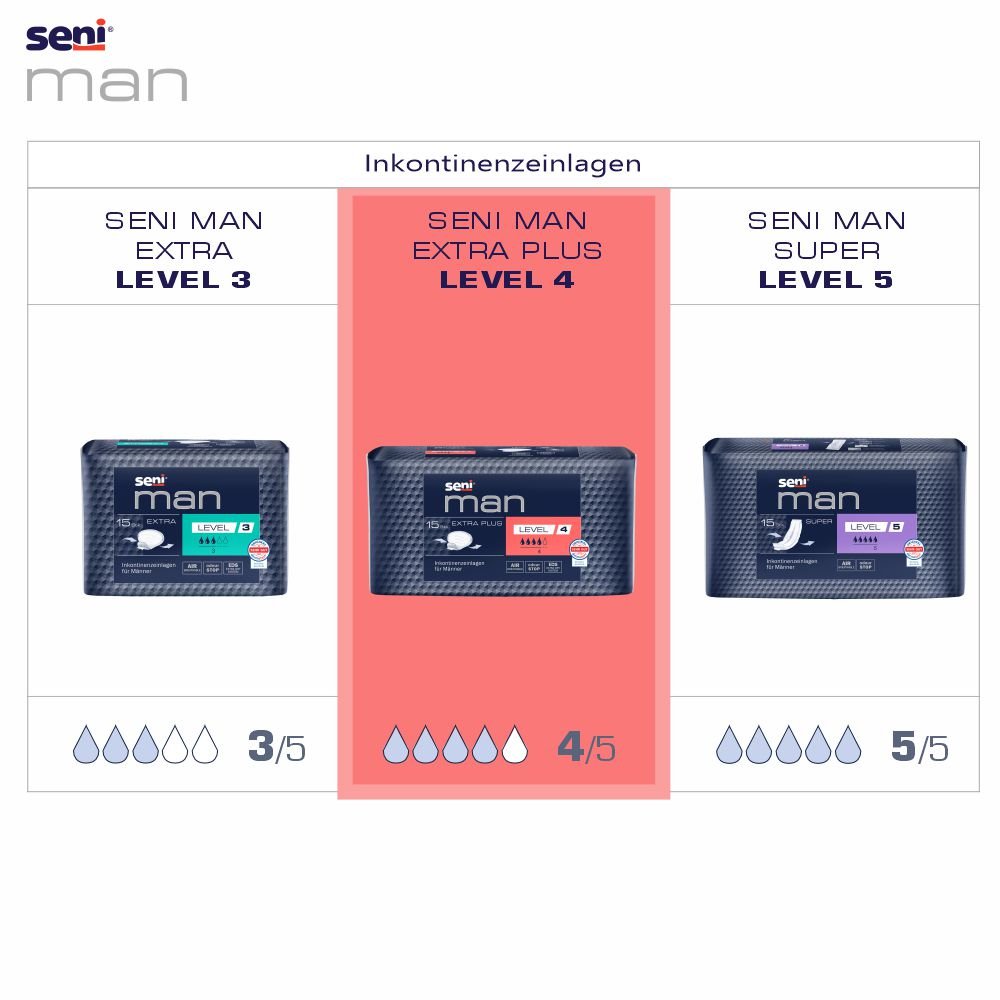 Seni Man Extra Plus Level 4