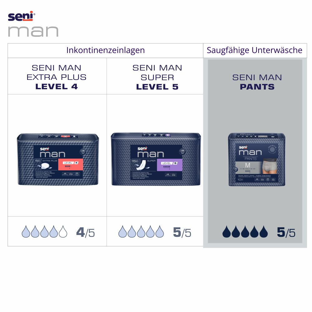 Seni Man Pants