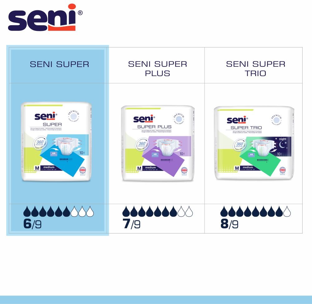 Seni Super