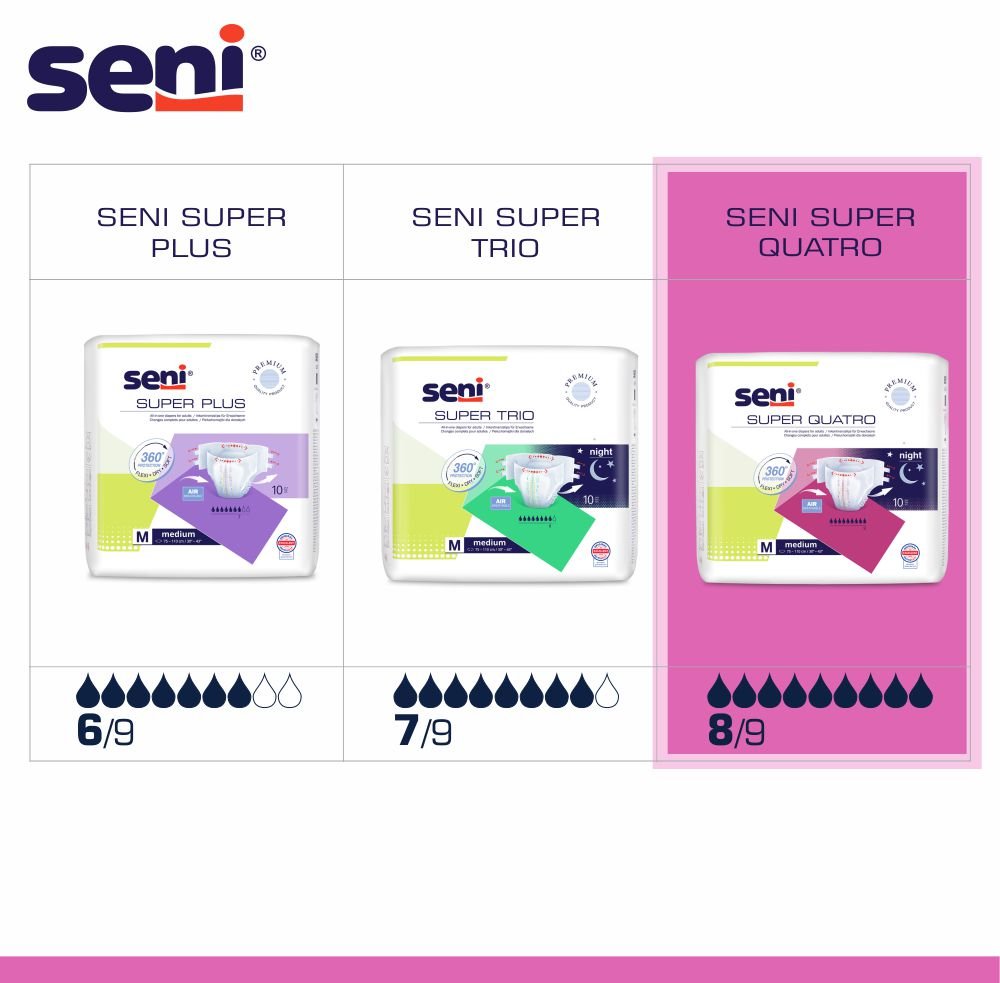 Seni Super Quatro
